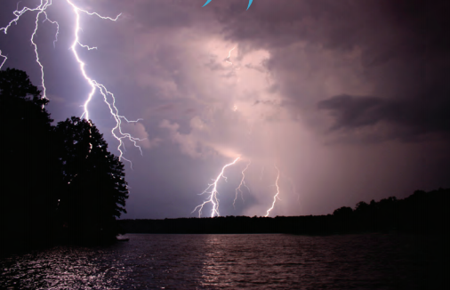 Weather and Water